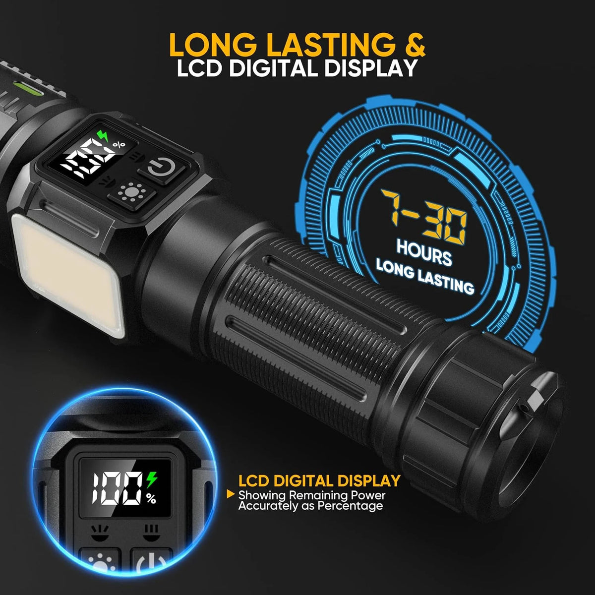 Rechargeable LED Flashlight 100,000 Lumens Dual Source Waterproof Camping Light