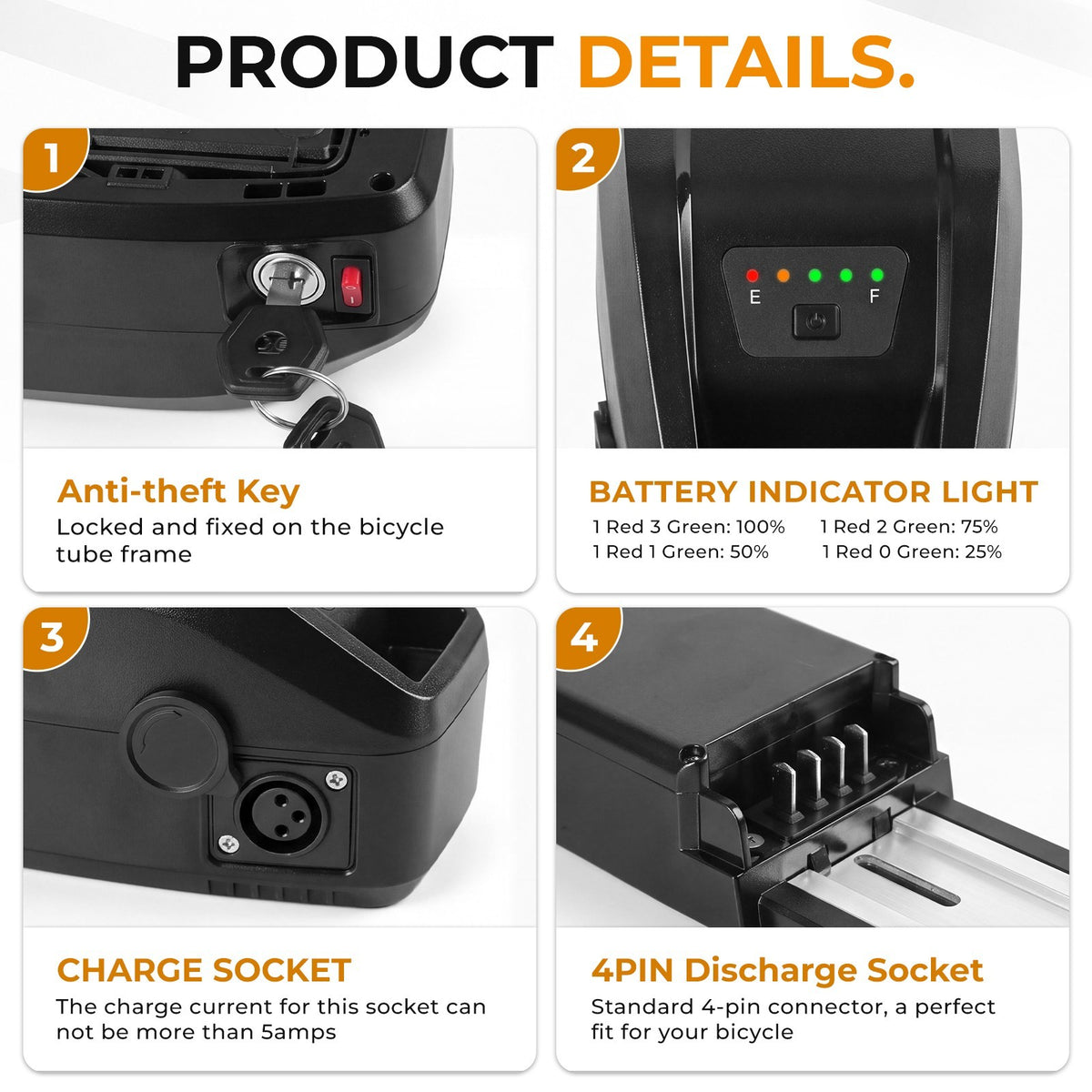 48V Lithium E-Bike Battery 10Ah for Electric Bikes with UL 2271 Certification