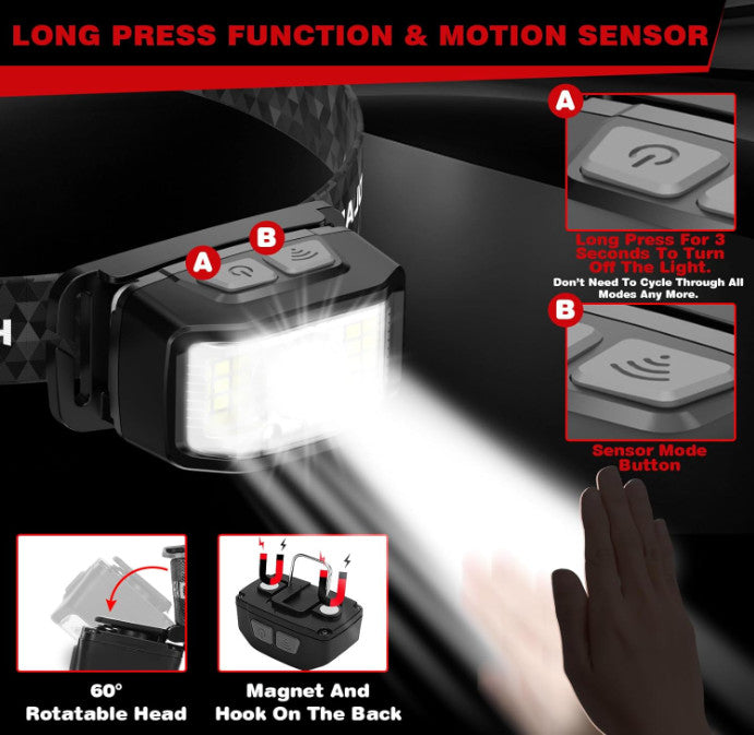 Rechargeable LED Headlamp 2000 Lumens, Waterproof, 16 Modes, 2 Pack