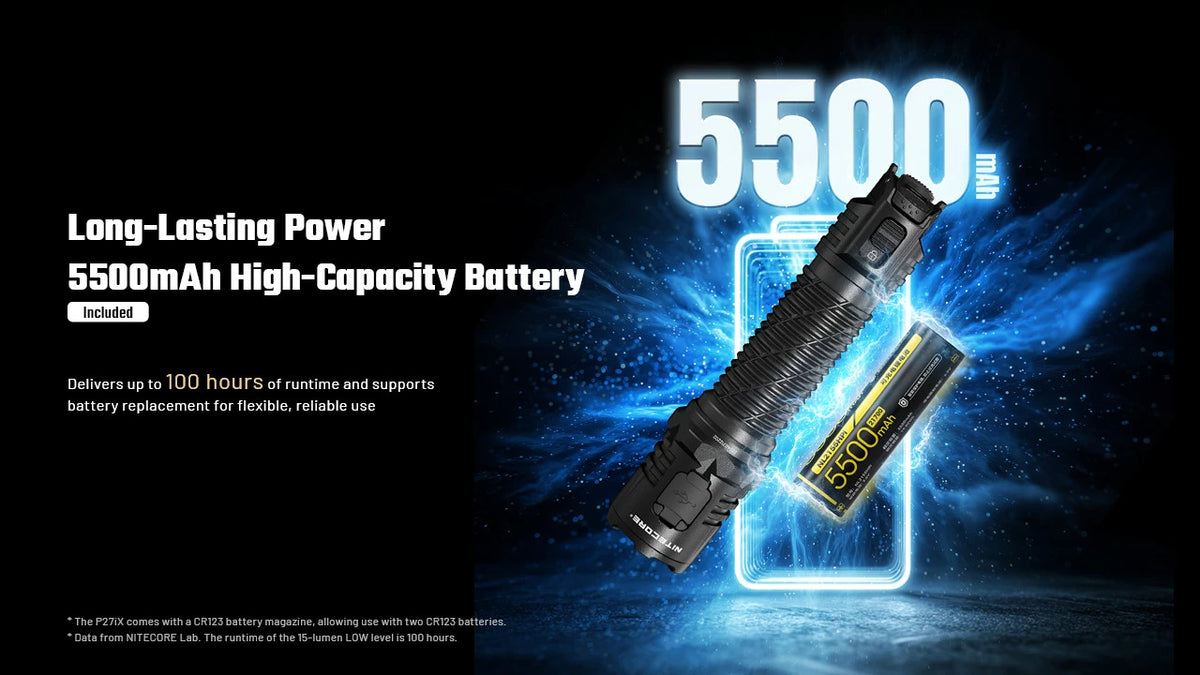 High-Lumen Tactical Rechargeable LED Flashlight with Strike Bezel and Level Indicators