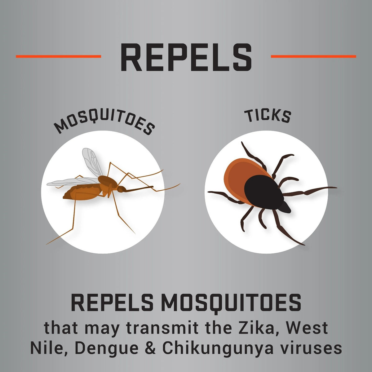 Insect Repellent Spray with DEET - 10-Hour Mosquito and Tick Protection, 4oz Pack of 2