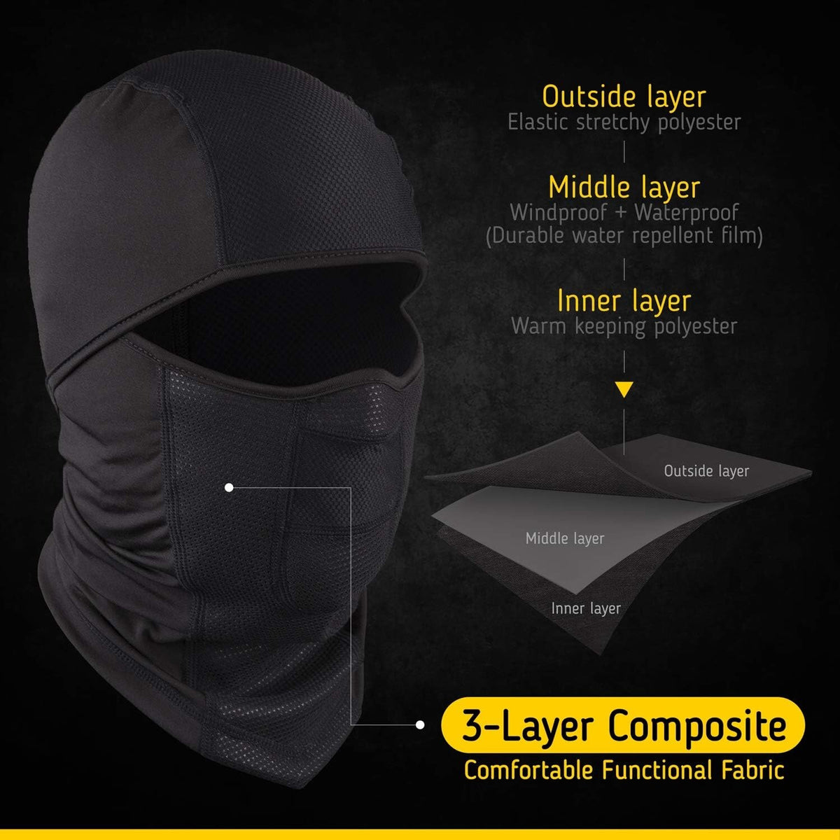 Winter Full Face Ski Mask - Windproof Fleece Balaclava for Cold Weather