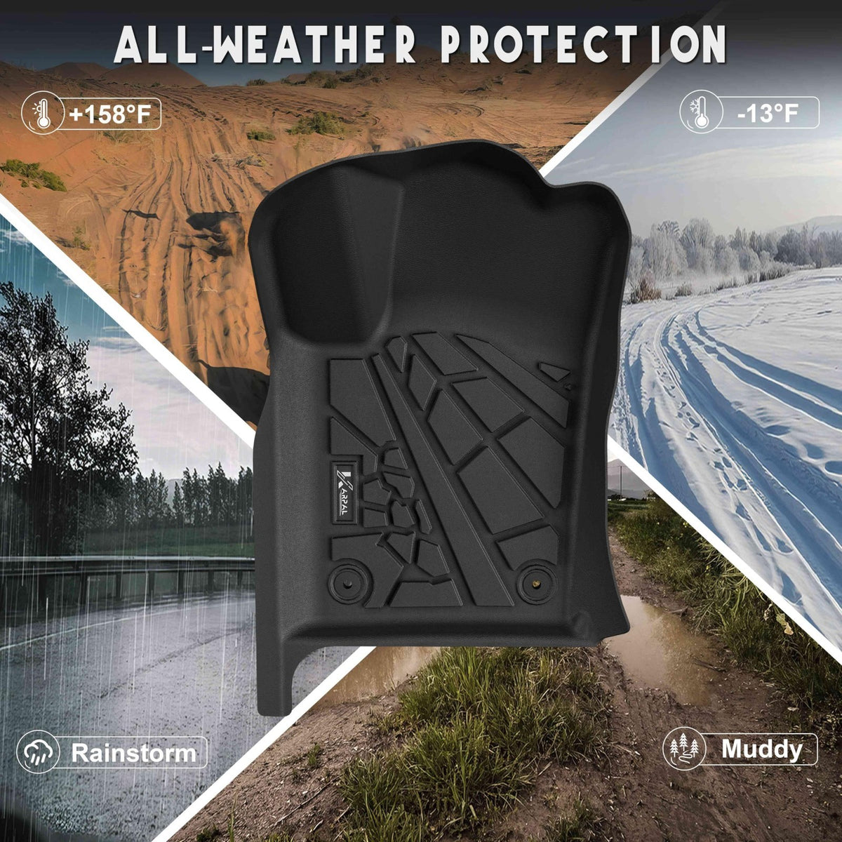 KARPAL Custom Fit Floor Mats & Cargo Liner for Jeep Grand Cherokee 2016-2022
