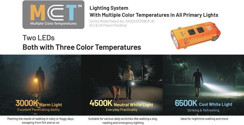Rechargeable Orange Keychain Light with Water & Impact Resistance - LED Clip