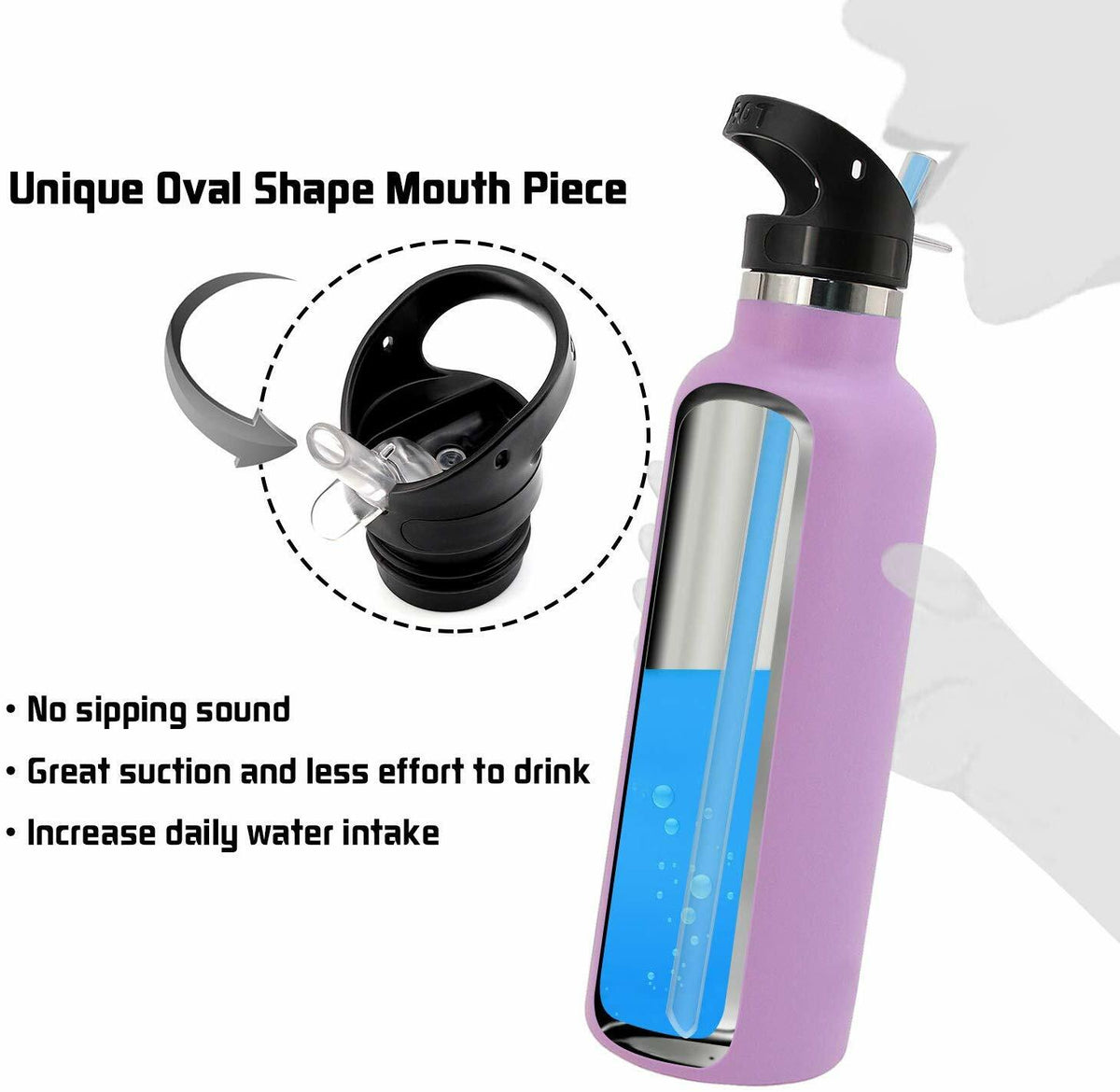3 Pack Sports Twist Lid Replacement for Hydro Flask Water Bottles 12-24 OZ