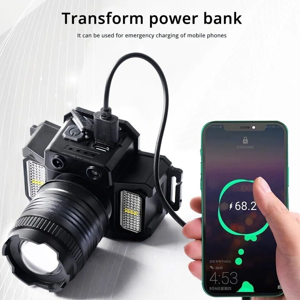 Rechargeable 900000LM LED Headlamp with Zoomable Head Torch - Bright Waterproof Headlight