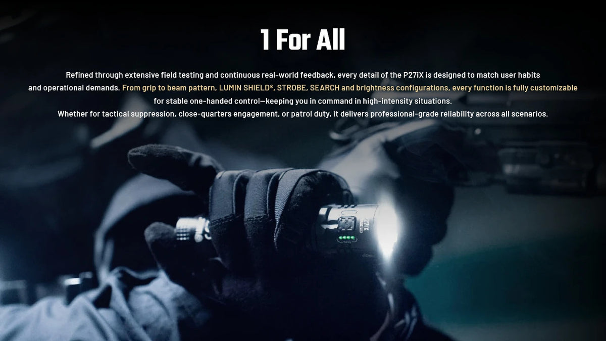 High-Lumen Tactical Rechargeable LED Flashlight with Strike Bezel and Level Indicators
