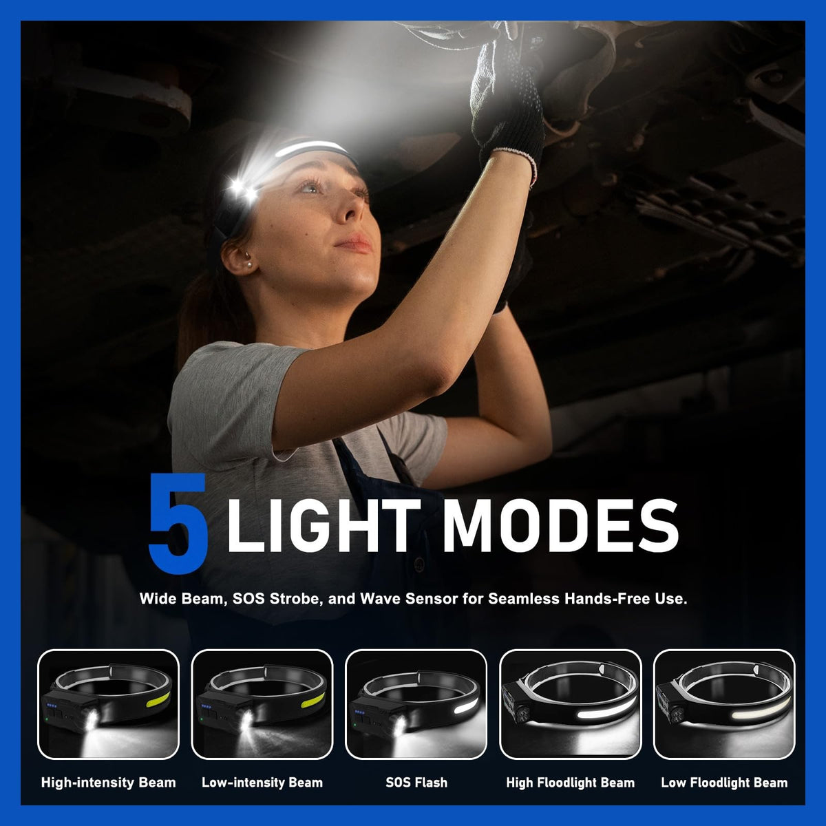 Rechargeable LED Headlamp with 230° Wide Beam, 500 Lumens for Camping & Repairs