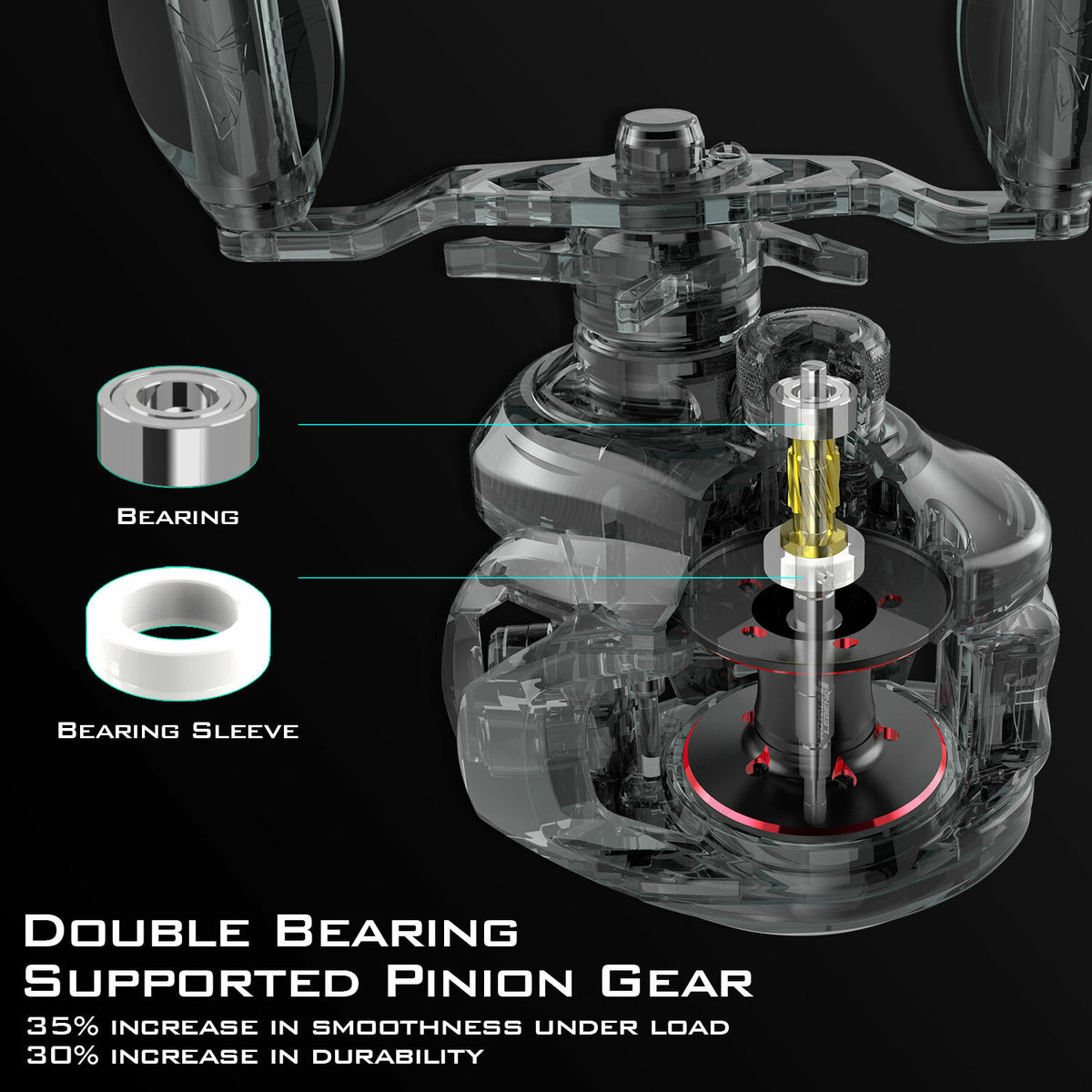 Baitcasting Reel with 17.6 lb Drag, Super Smooth Gear Ratios for Freshwater & Saltwater Fishing