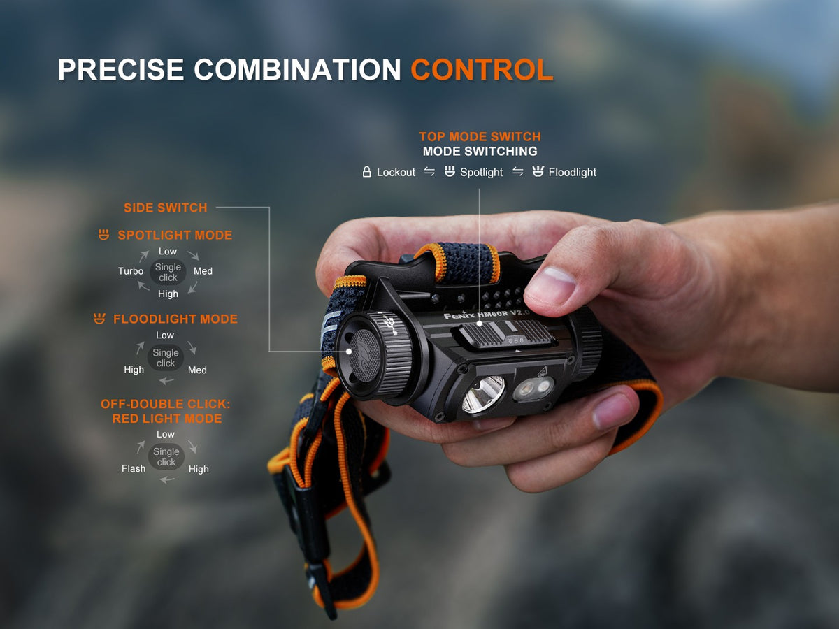 Rechargeable Outdoor Headlamp 1600 Lumens with Red Light & Long Runtime