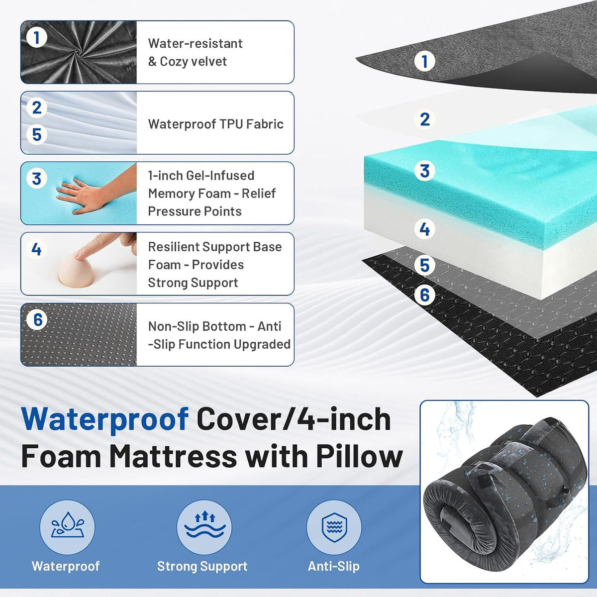 Extra Thick Memory Foam Camping Mattress Pad with Pillow - 4 Inch Support