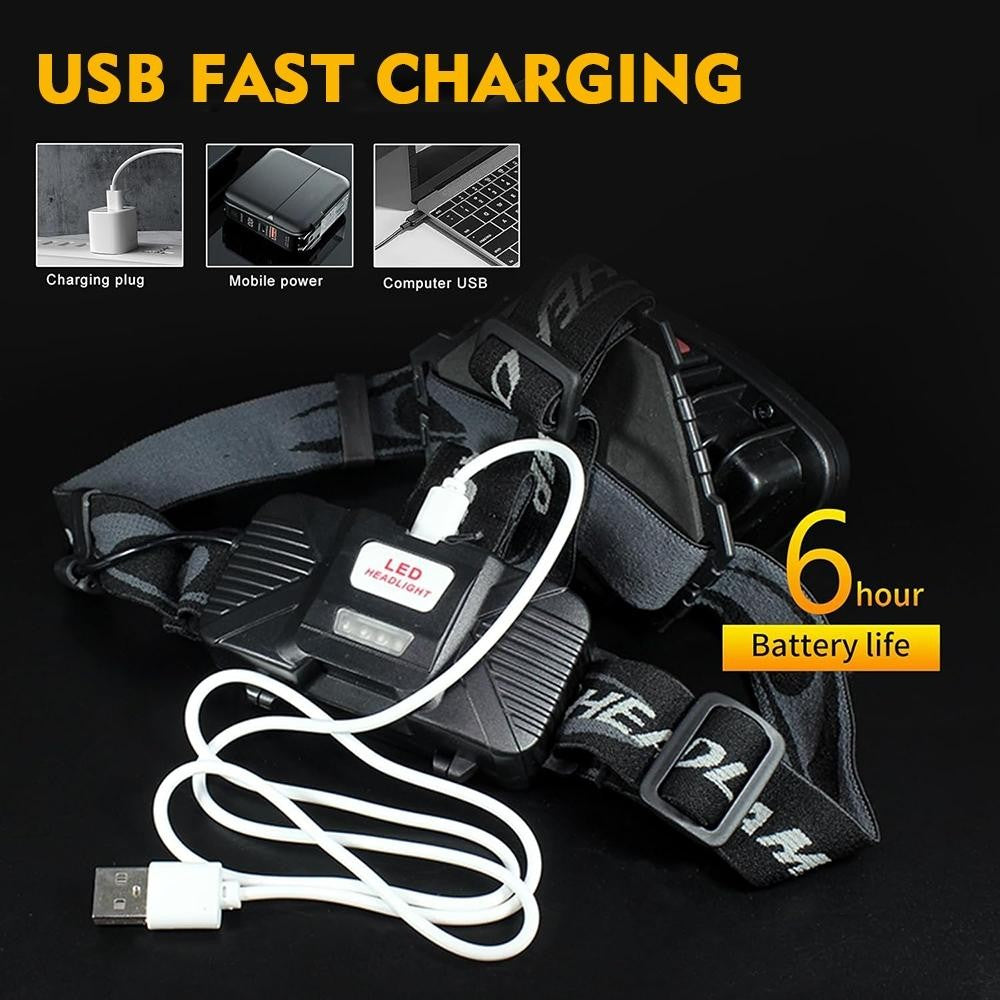 USB Rechargeable LED Headlamp with COB Light & Adjustable Headband