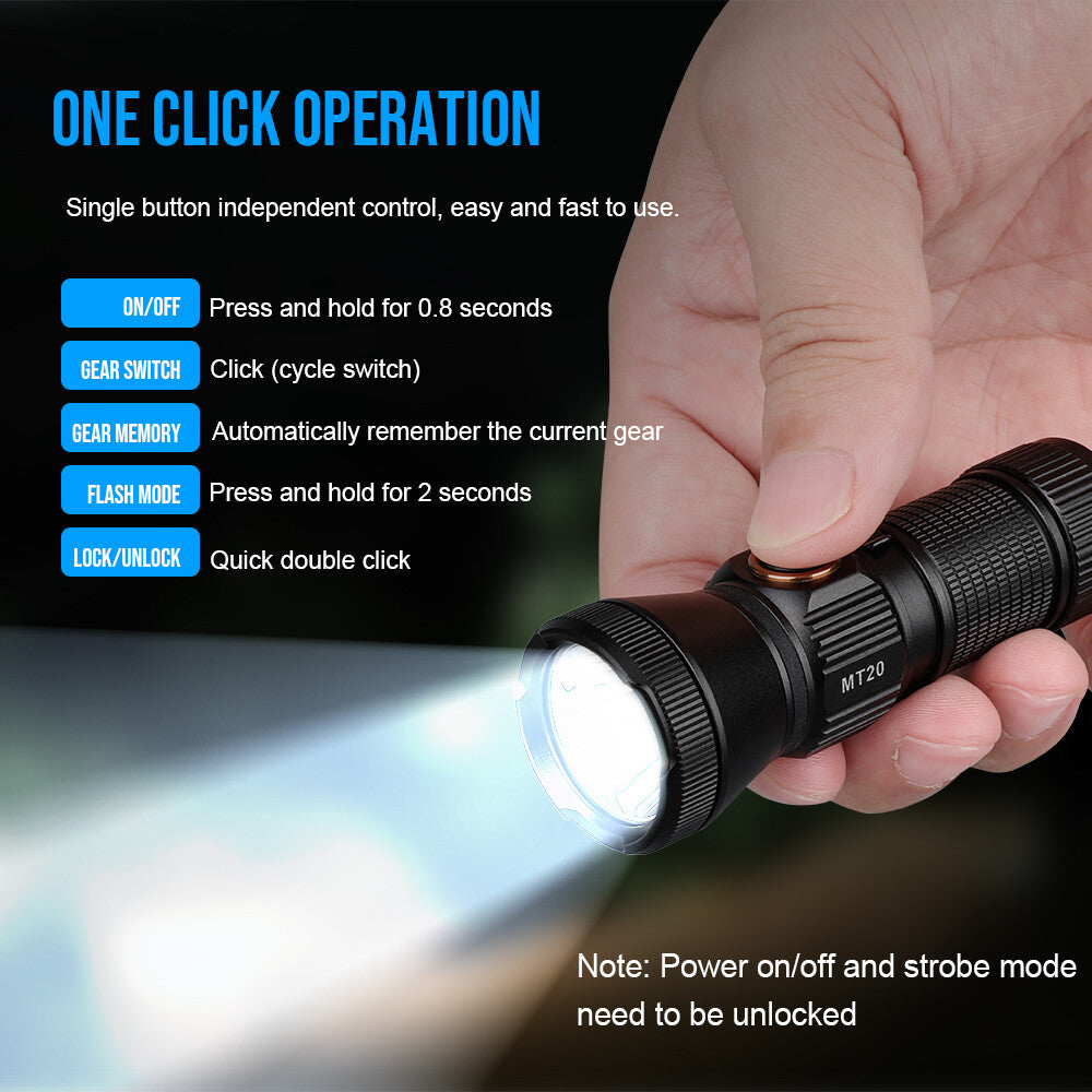 Waterproof Magnetic USB Type-C LED Flashlight with Overheat Protection