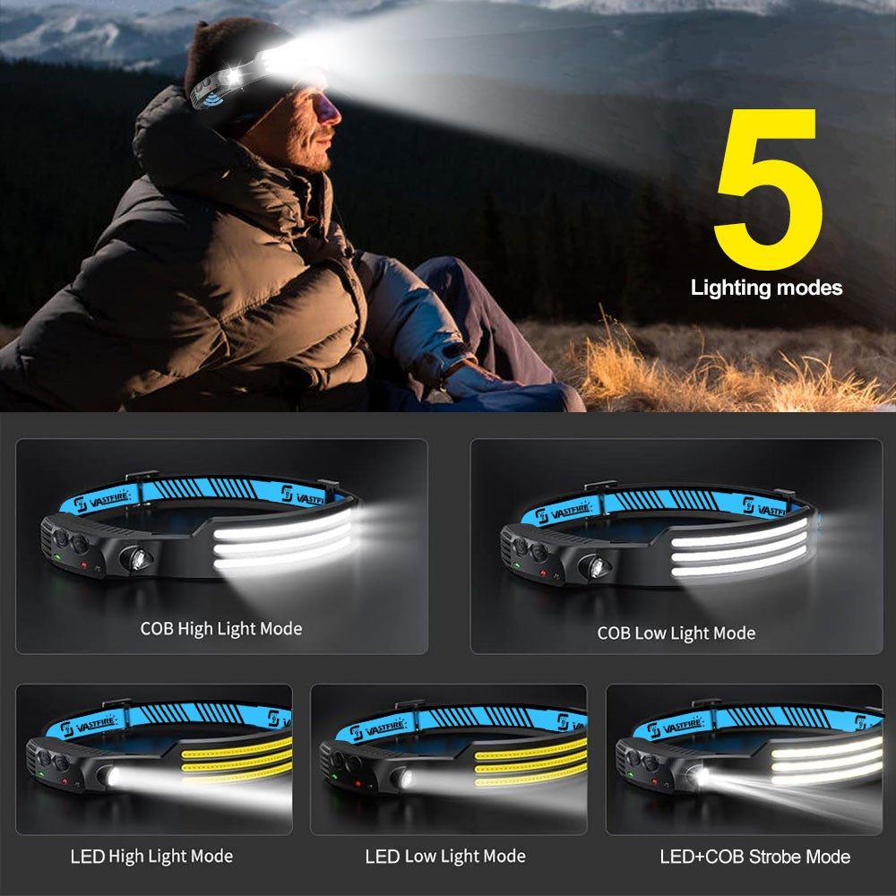 Rechargeable LED Headlamp with COB & Sensor Control - Waterproof Work Light