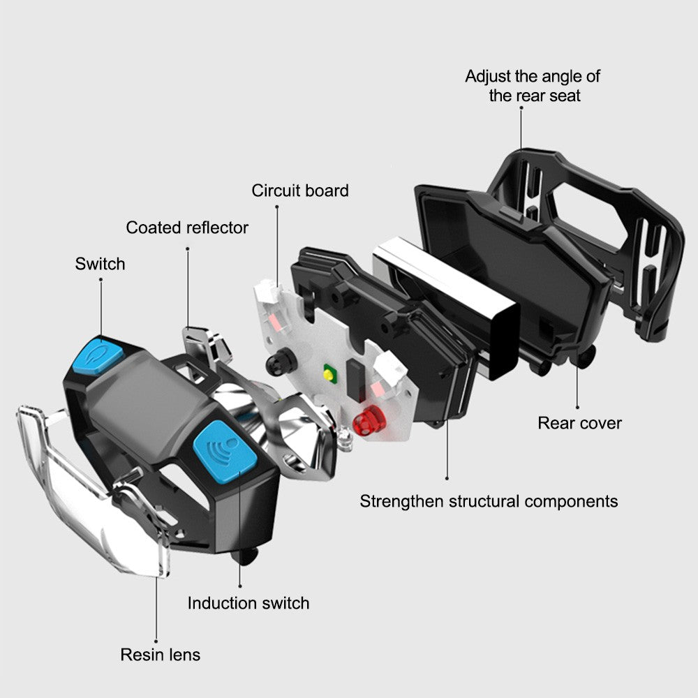 Rechargeable LED Headlamp with Motion Sensor — Ultralight Bright Head Torch for Outdoor & Work
