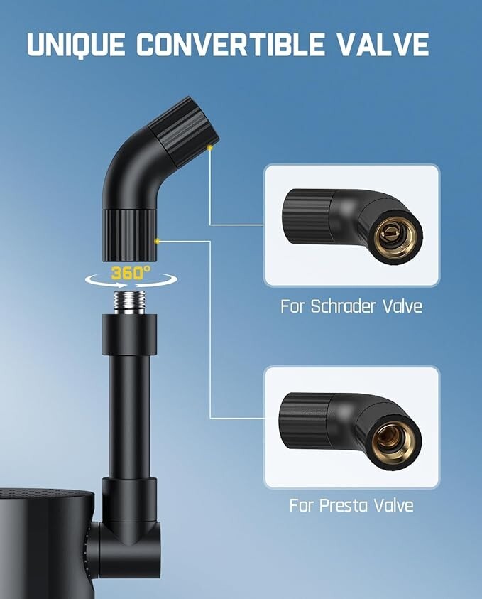 Portable Bike Tire Pump with Gauge - Fast Inflator for Cycling