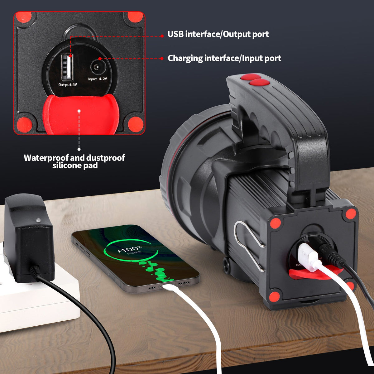 High Power Rechargeable LED Handheld Spotlight with Multiple Light Modes