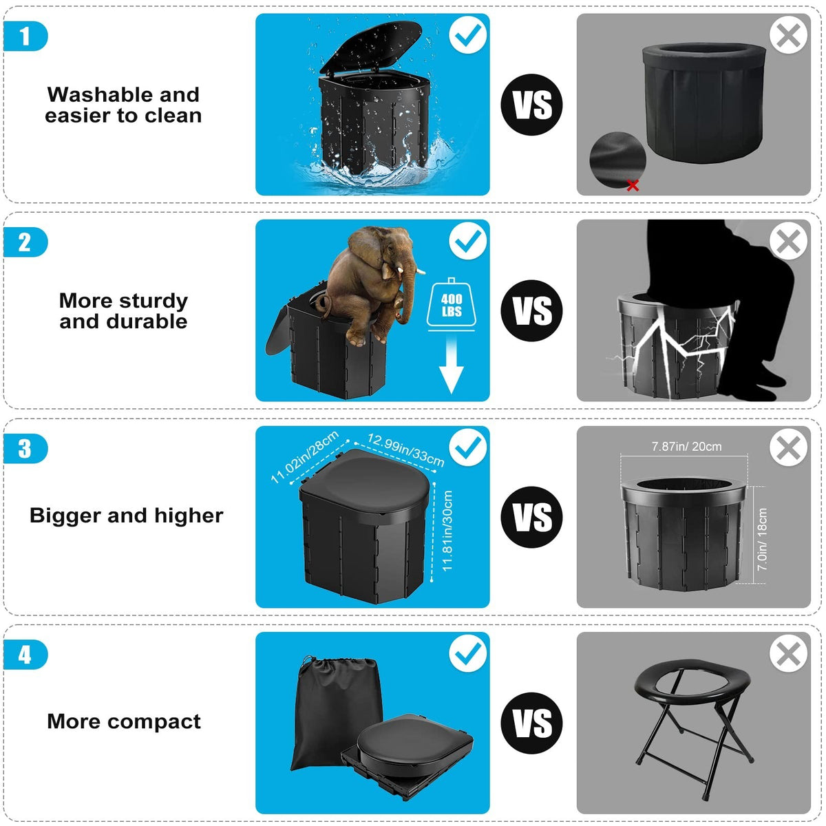 Portable Camping Toilet with Phone Shelf and Toilet Paper Holder