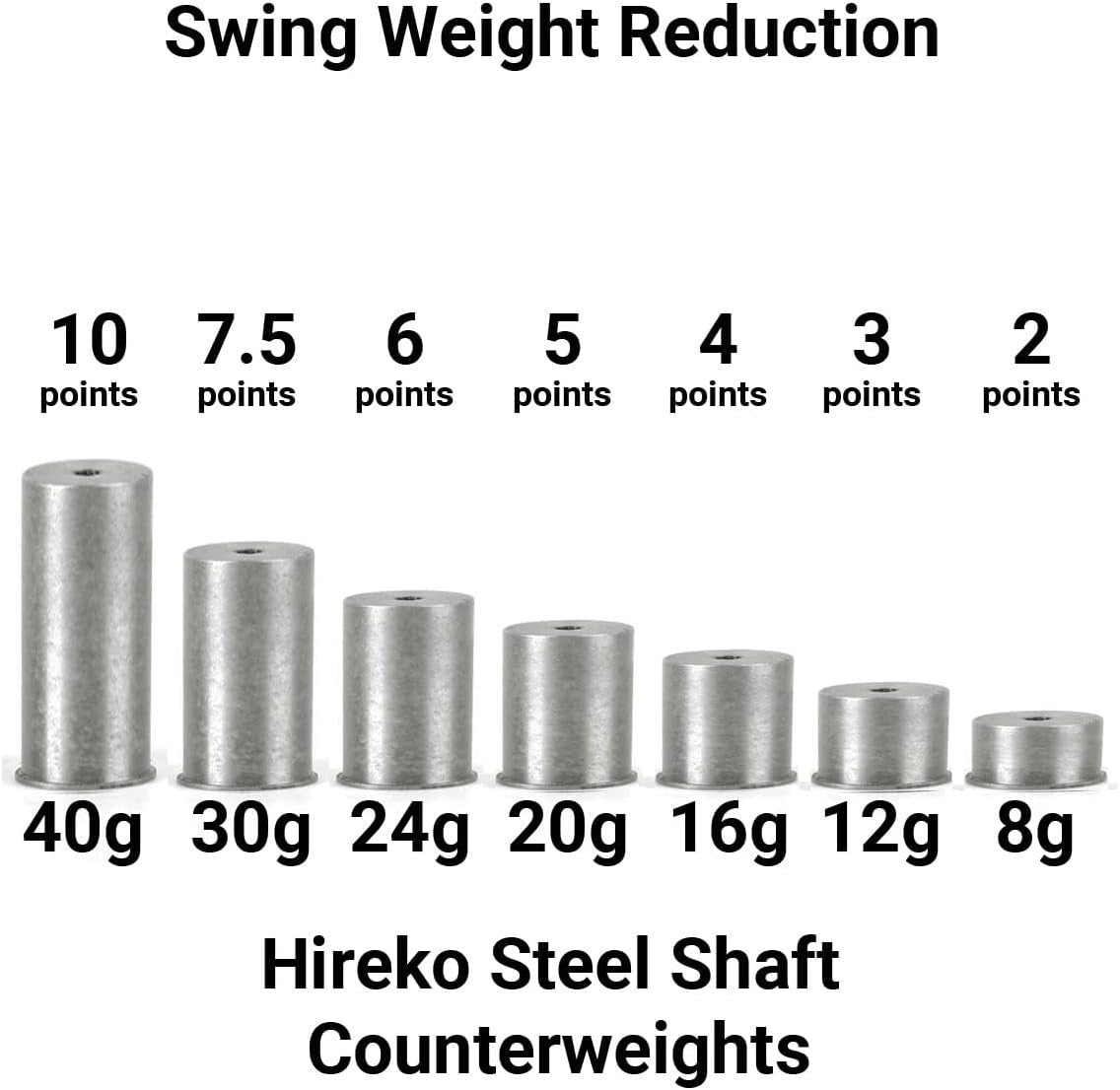 Golf Club Counterweights 12g for Steel, Graphite & Putter Shafts