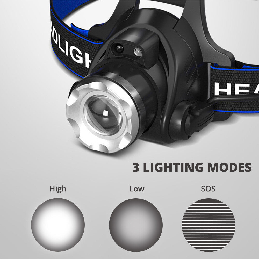 Rechargeable LED Headlamp 25000LM Waterproof Zoomable Head Torch Flashlight