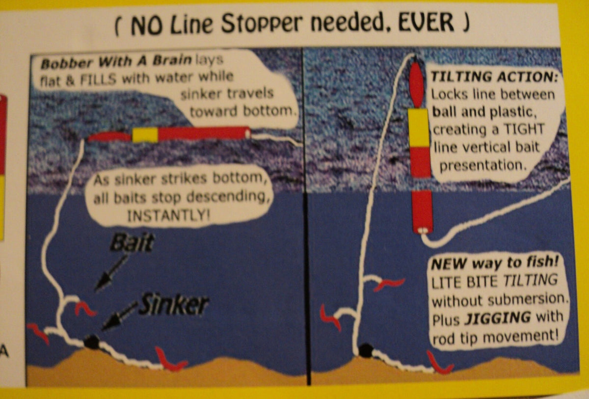 Fishing Float Set with Rig & Glow Sticks for Night & Depth Fishing - 3 Pack