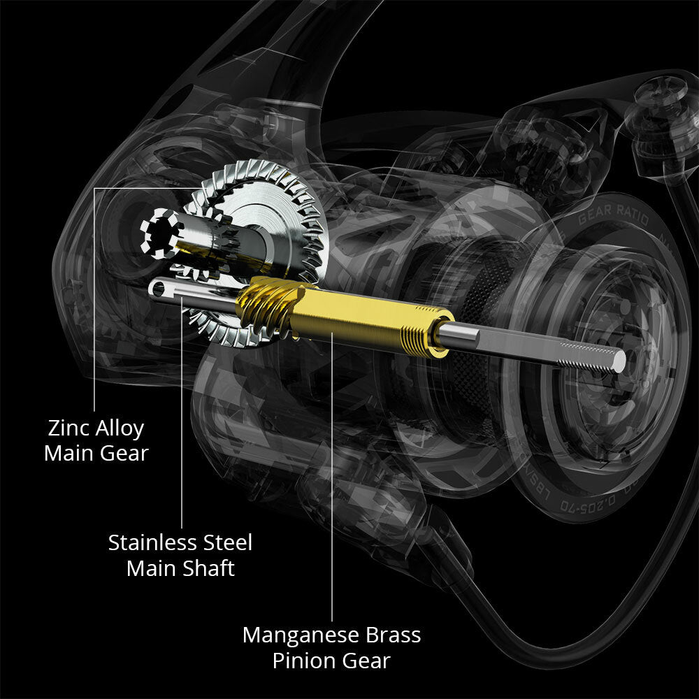 High-Performance Saltwater & Freshwater Spinning Reel 8BBs 22LB Drag 5.2:1 Gear Ratio