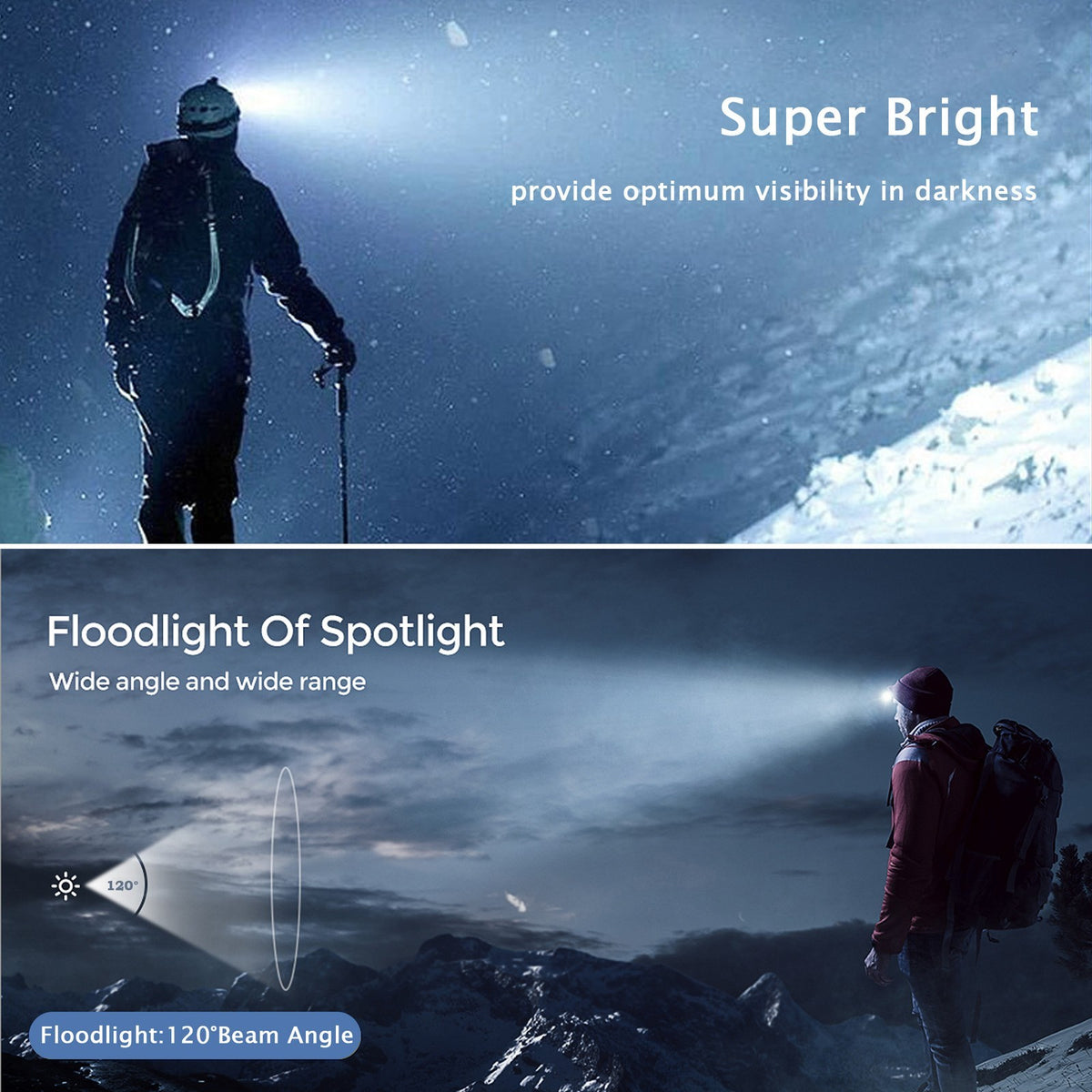 Rechargeable LED Headlamp with Motion Sensor 6000K, 230° Wide Beam, Adjustable Headband