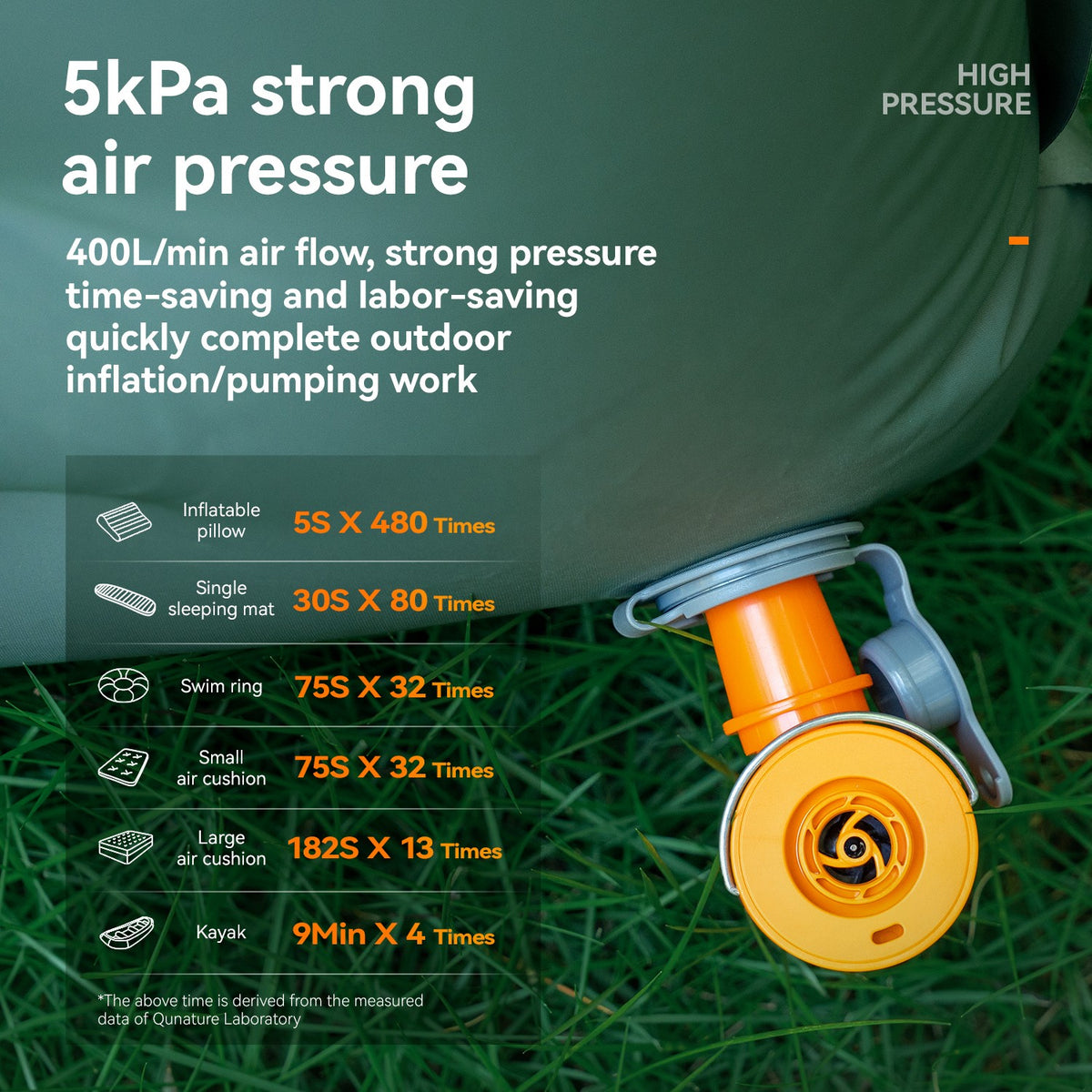 Mini Air Pump Portable Rechargeable Inflatable Pump with Camping Light