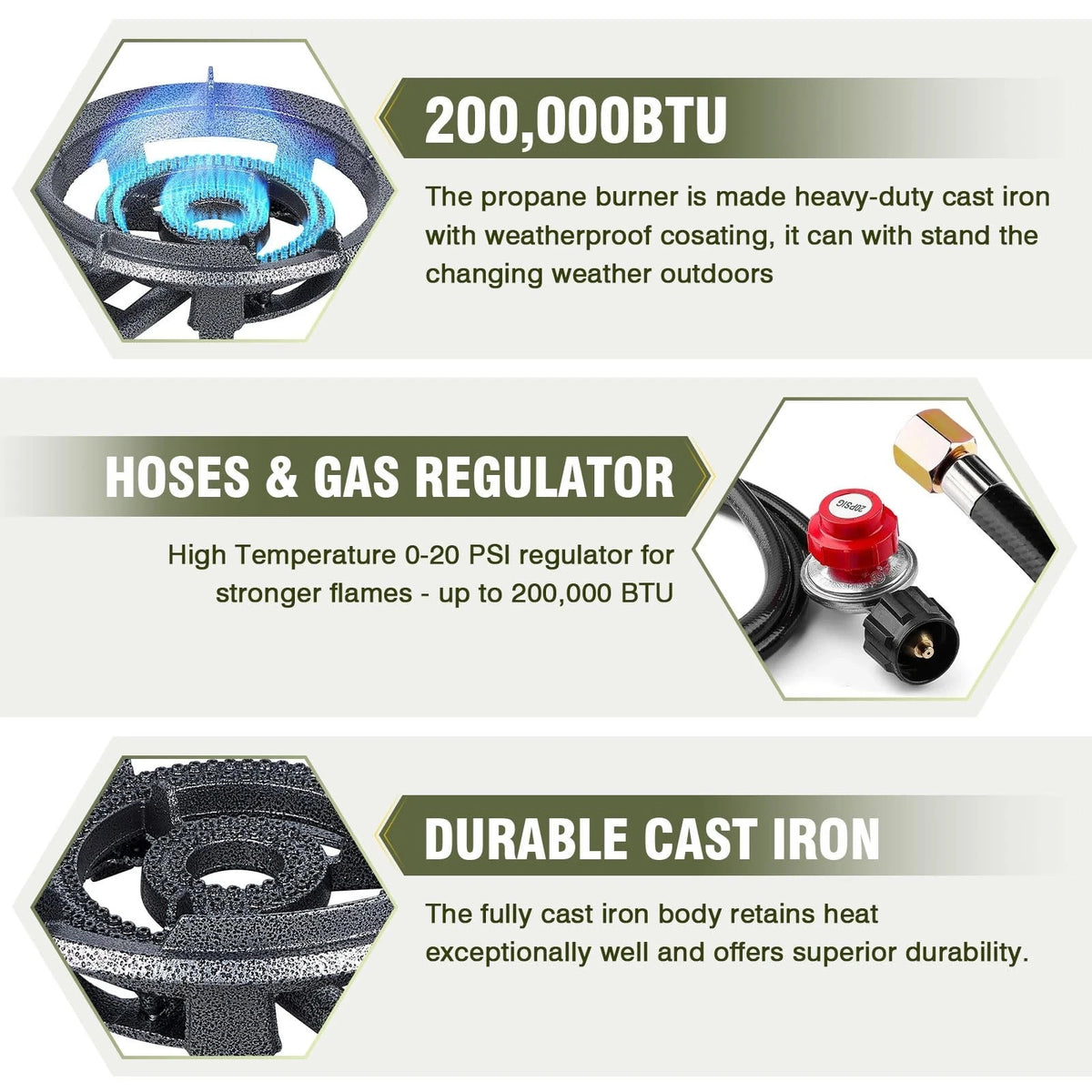 Portable 13-Inch Propane Wok Stove 90,000 BTU Cast Iron Outdoor Cooker