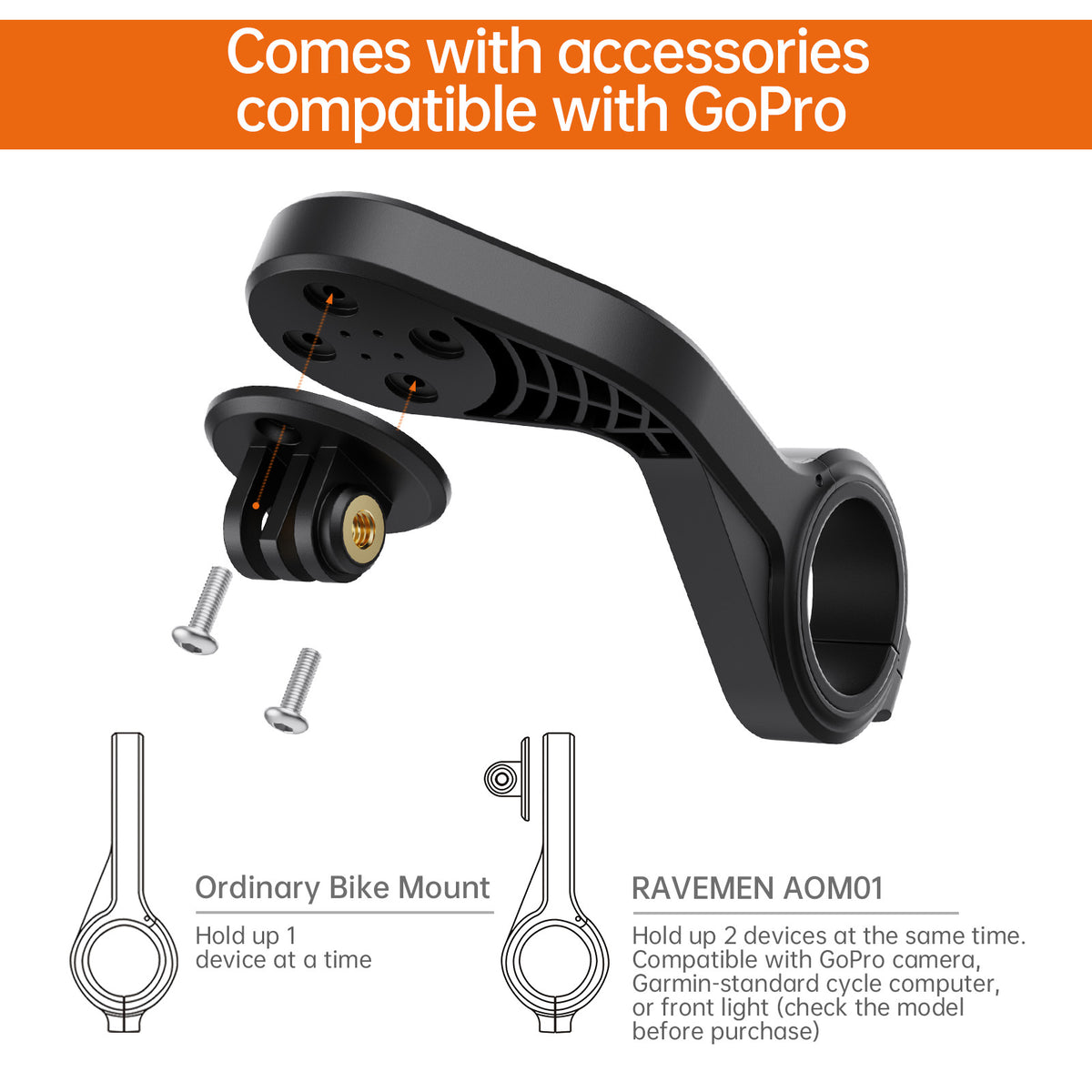 Bike Mount Bracket for Garmin, GoPro, RAVEMEN Front Lights & Devices