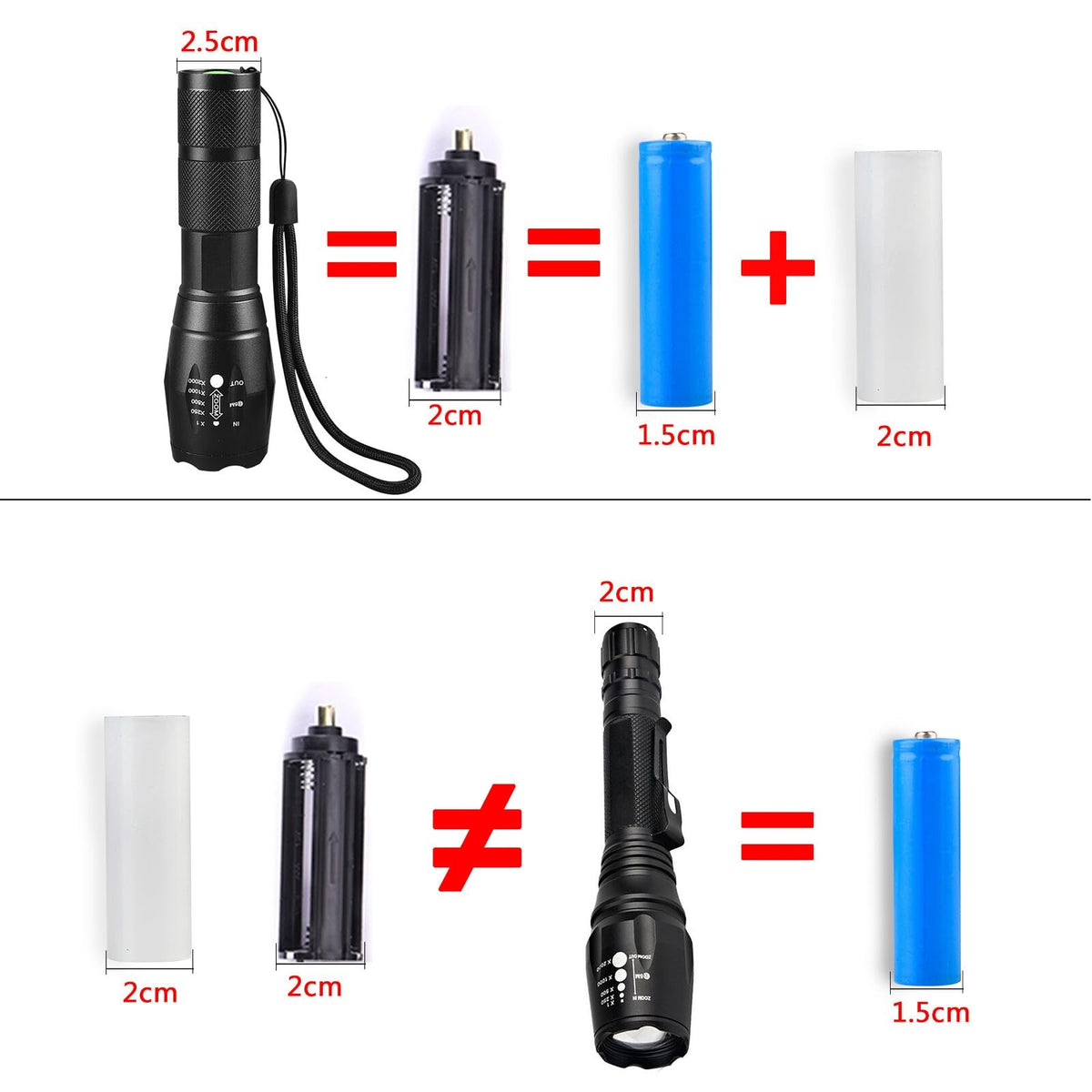 Battery Holder Case Adapter for 18650 and AAA Batteries - Pack of 2