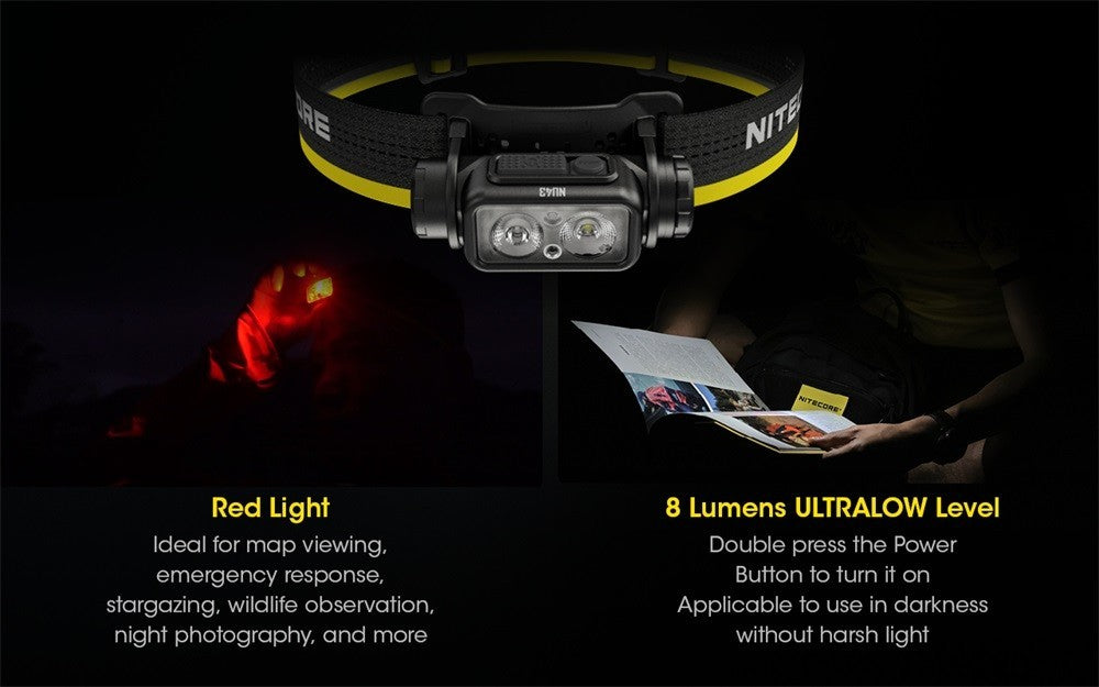 NITECORE NU43 1400 Lumens Rechargeable Headlamp Waterproof Lightweight USB-C