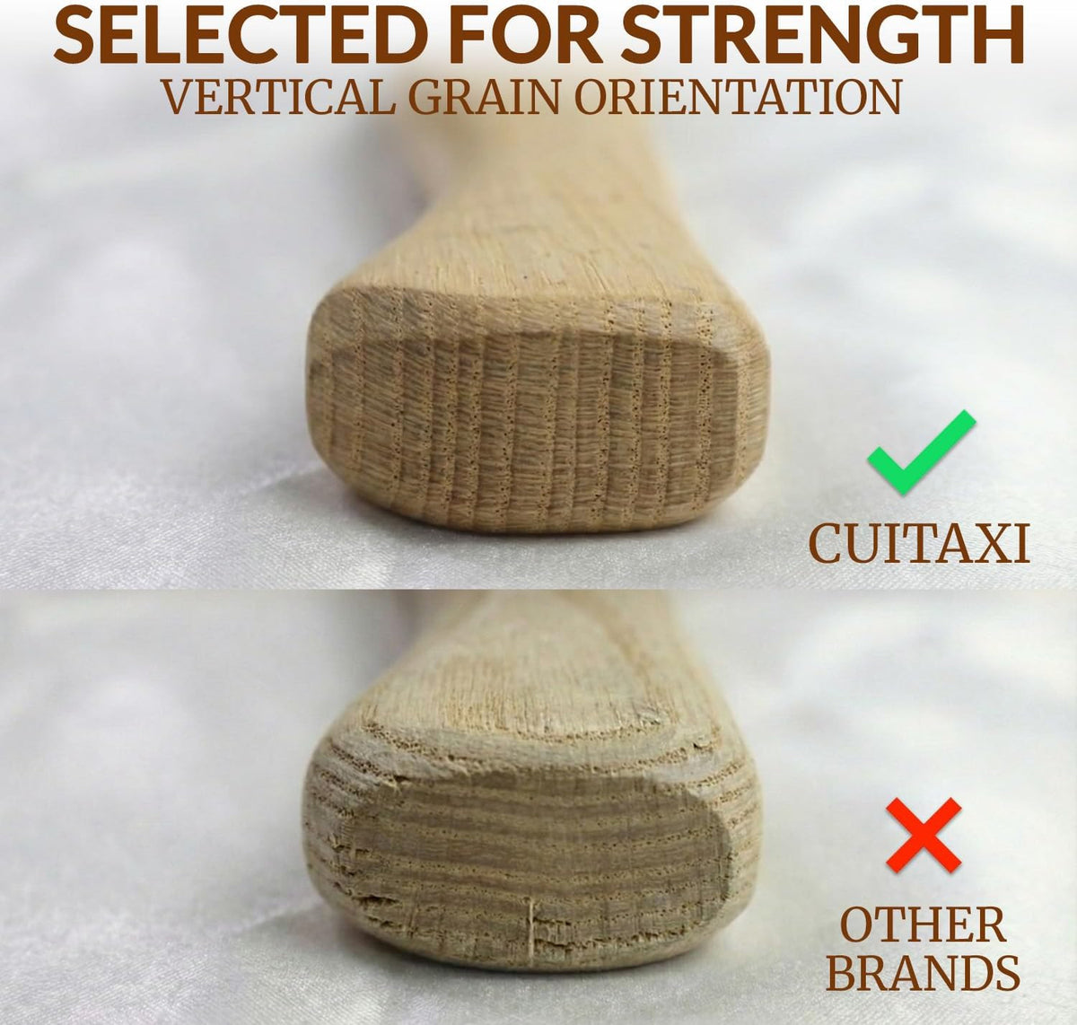 Hickory Axe Handle Replacement for 14-Inch Axes - Durable Wooden Hatchet Handle