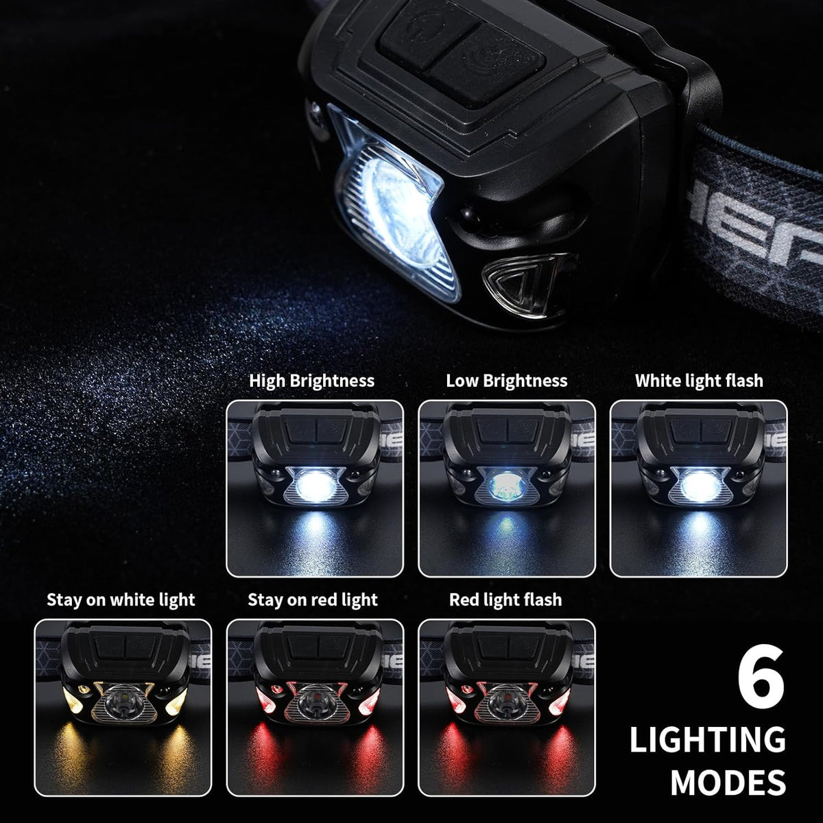 Rechargeable LED Headlamp with 6 Modes, 1000 Lumens, Waterproof Camping Light
