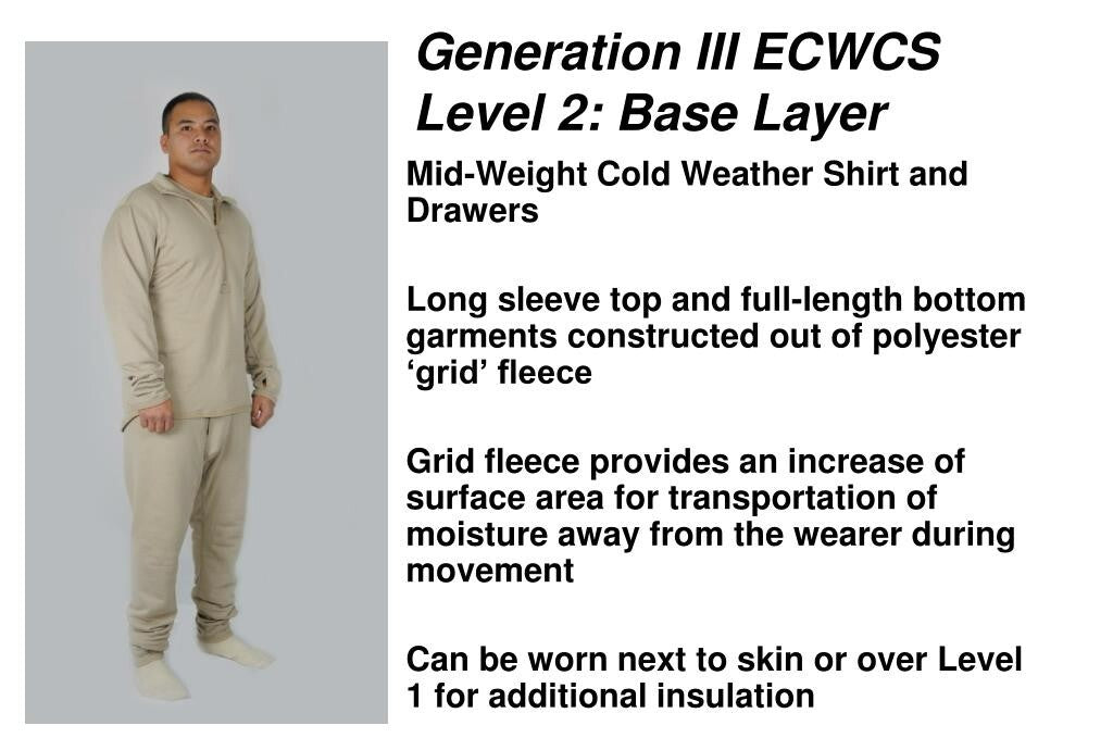 US Military Cold Weather Drawers Mid Weight ECWCS Coyote - New