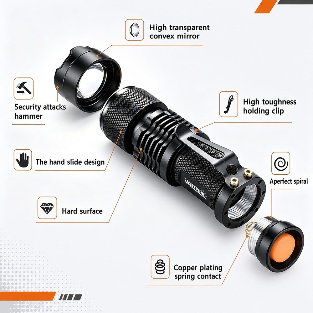Mini Red Light LED Flashlight with Zoom, 3 Modes, Waterproof, Emergency Use