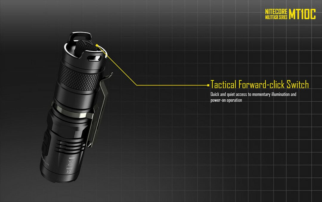 Compact Tactical Flashlight with Red & White LEDs, Batteries & Charger