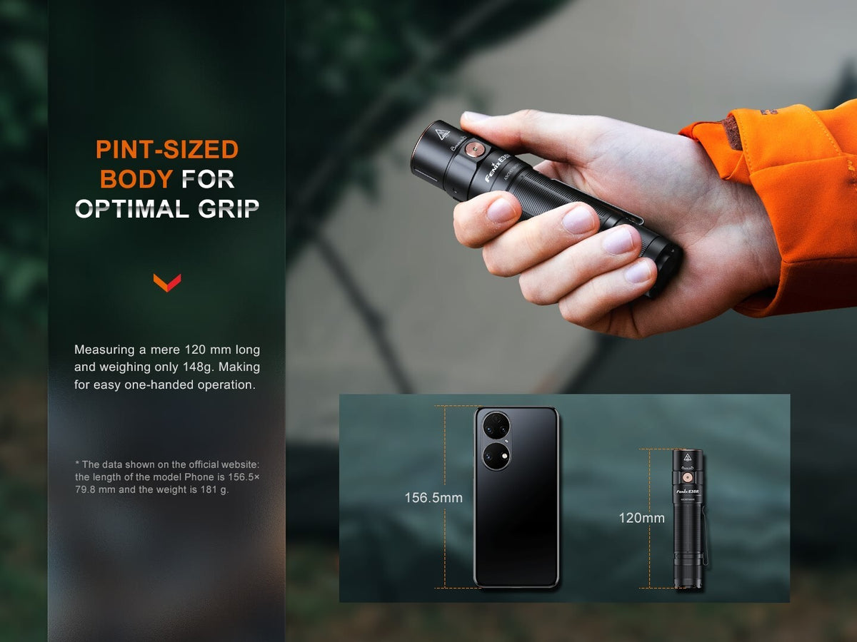 Rechargeable LED Flashlight 3100 Lumens with USB-C, Compact & Waterproof