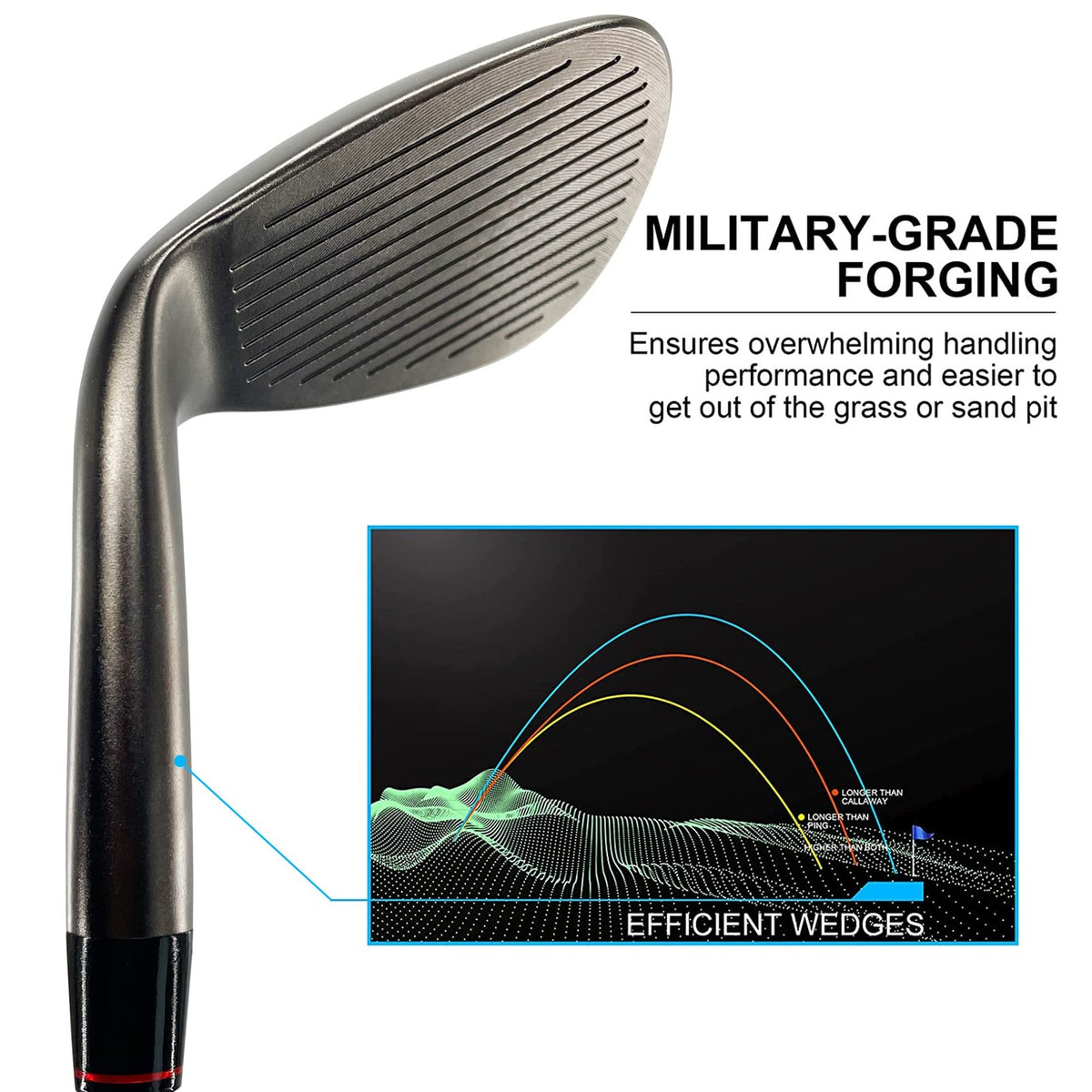 Golf Wedge 60° High Spin Milled Face for Short Game Precision