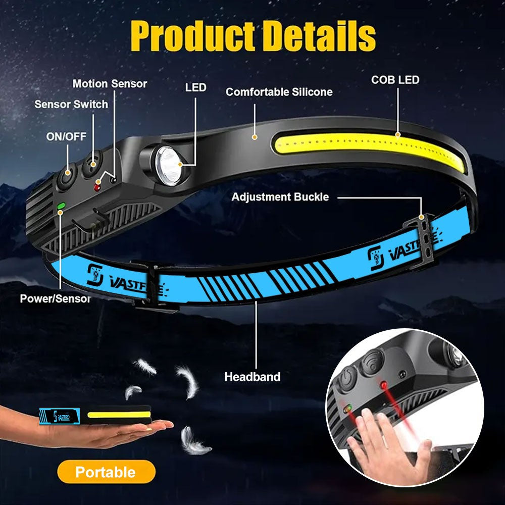 USB Rechargeable LED Headlamp Sensor Work Light Waterproof Head Torch