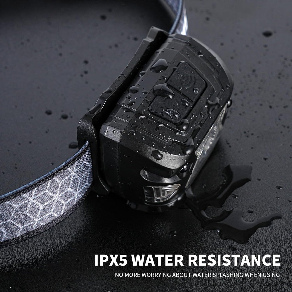 Rechargeable LED Headlamp with 6 Modes, 1000 Lumens, Waterproof Camping Light