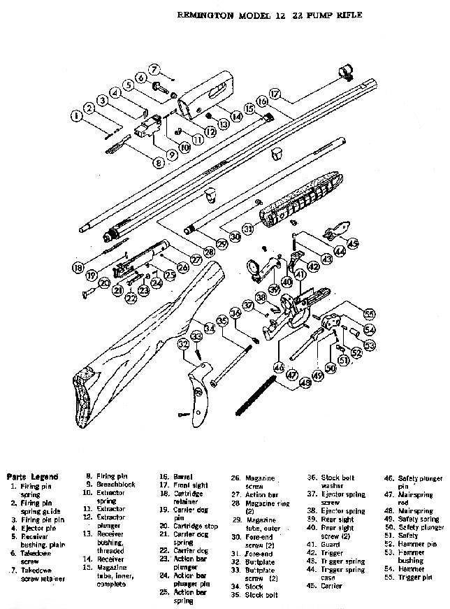 Remington Model 12 Forearm Action Slide Handle Screws Set - Early Rifles