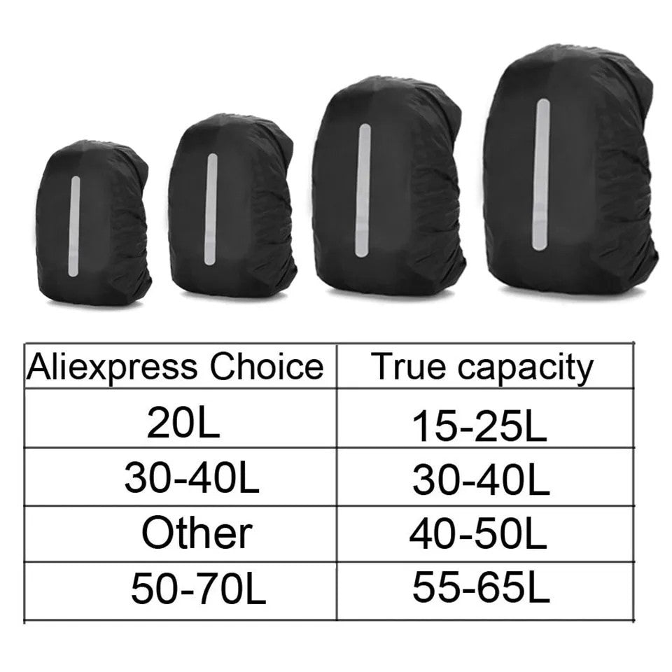 Reflective Waterproof Backpack Rain Cover for Hiking Camping & Outdoor Use