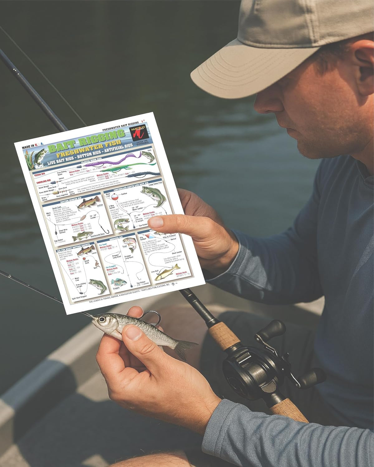 Waterproof Freshwater Fishing Rigging Chart with Visual Diagrams and Bait Techniques
