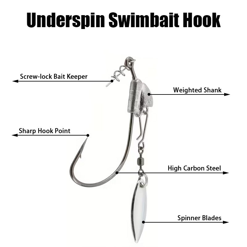 Underspin Jig Head Swimbait Hooks with Spinner Blade - Multiple Sizes