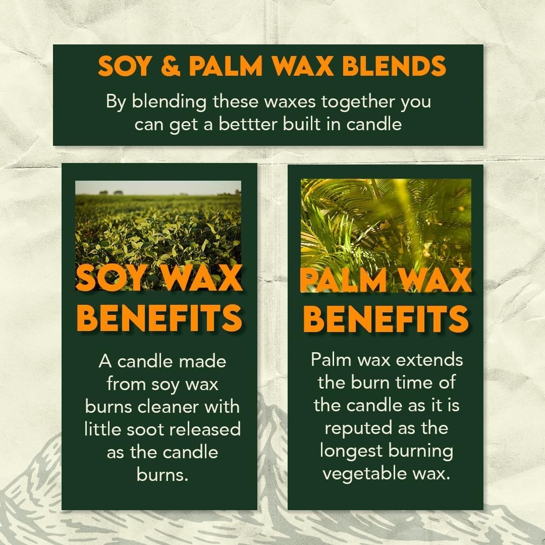 3-Wick Emergency Candle 36-Hour Long Burn Soy & Palm Wax Survival Light