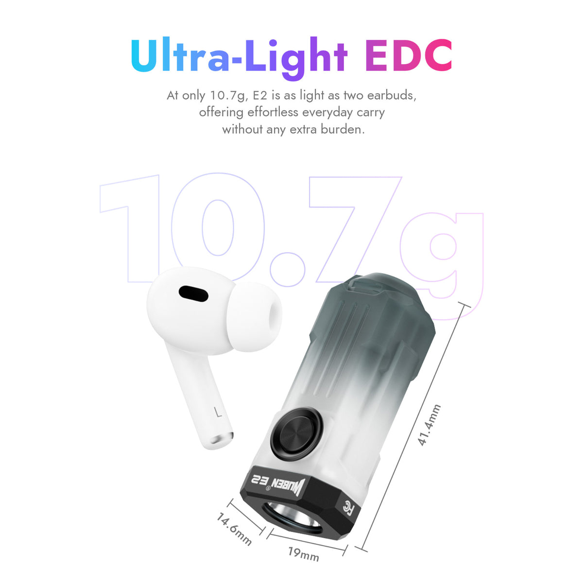 Rechargeable Mini Keychain Flashlight 150LM Waterproof RGB Magnetic LED