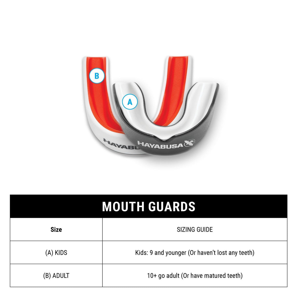 Youth and Adult Combat Sports Mouth Guard with Case - Black and Red