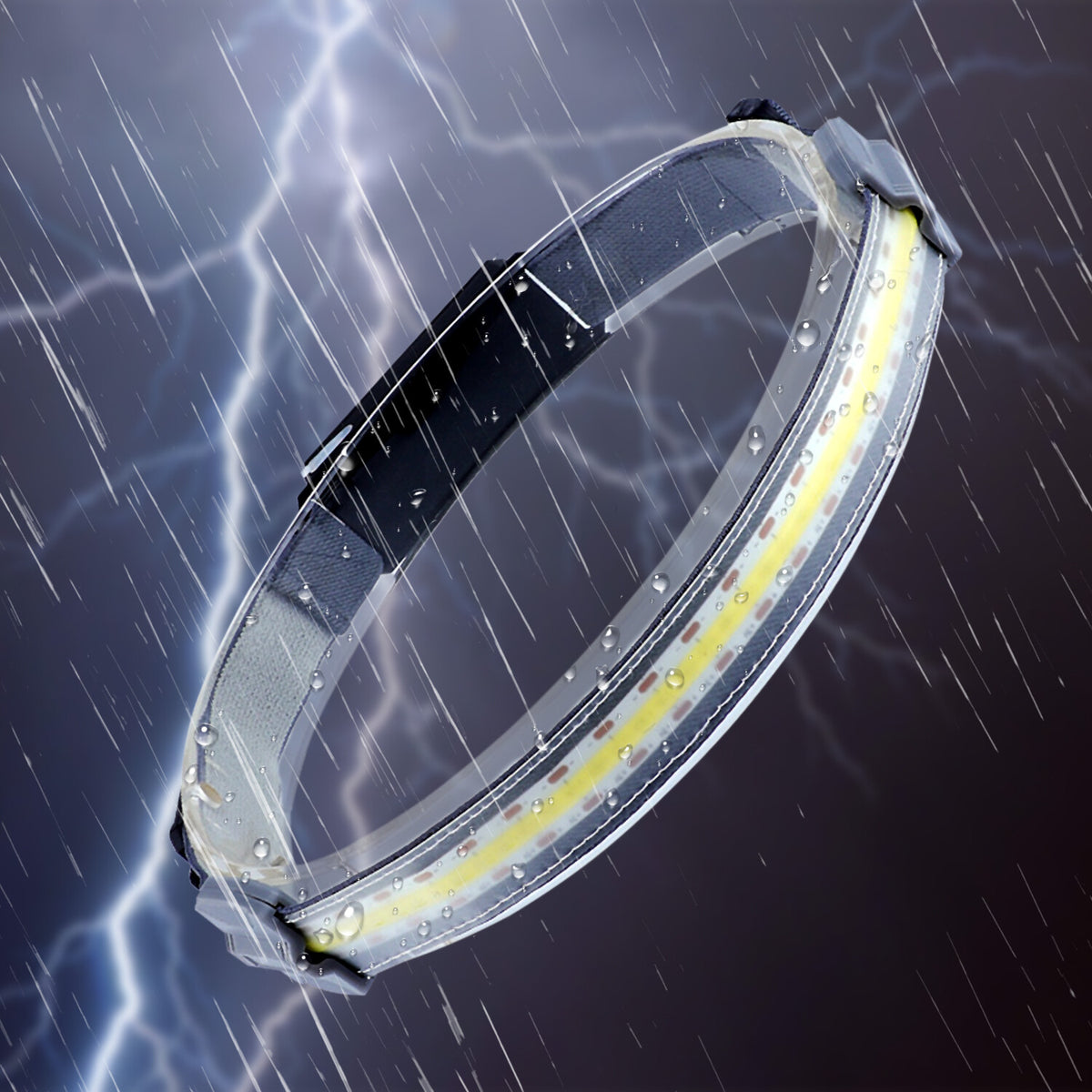 Rechargeable LED Headlamp with Adjustable Brightness and Water Resistance