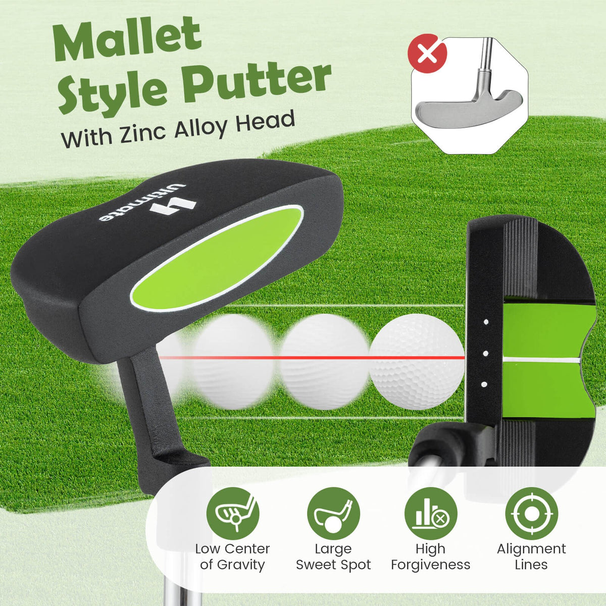 Junior Golf Putter for Kids 27 Inch Mallet Style with Stainless Steel Shaft & Headcover